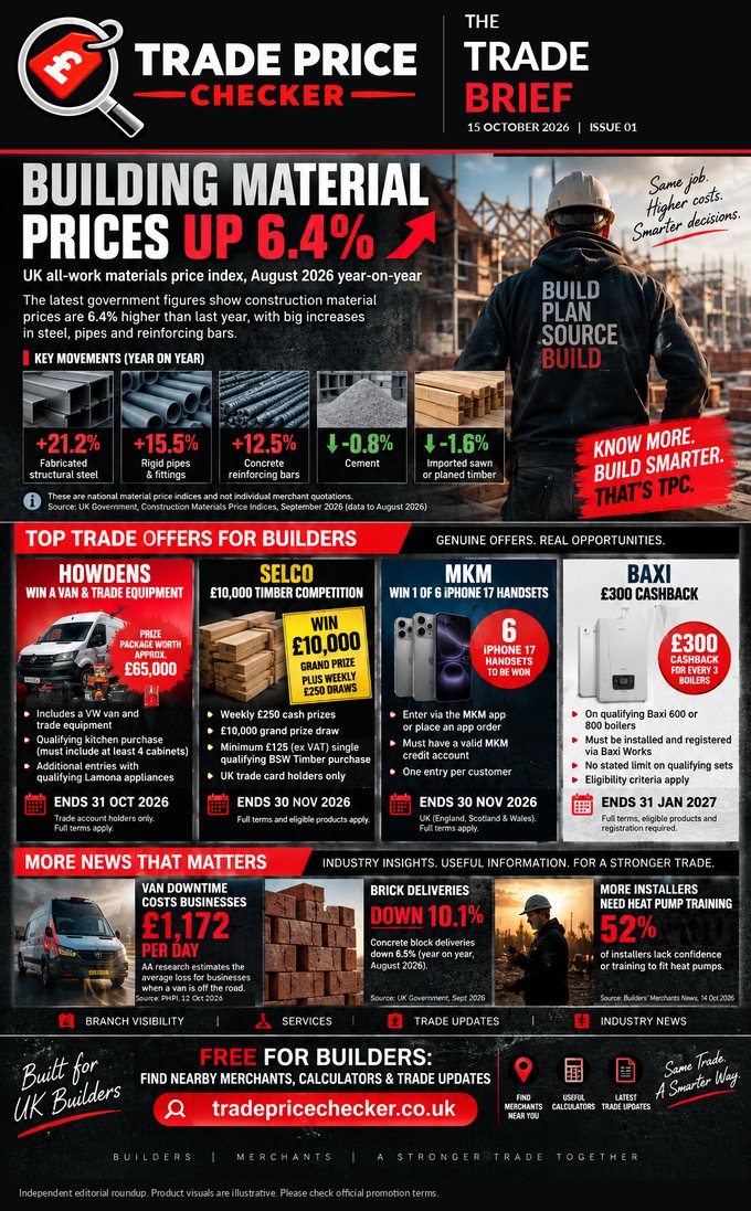 The Trade Brief, Issue 01 cover: building materials, trade offers and industry news